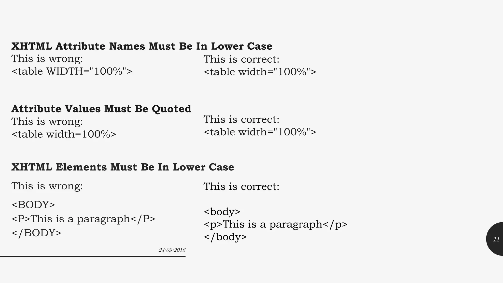XHTML Attribute Names Must Be In Lower Case
This is wrong:
<table WIDTH="100%">
Attribute Values Must Be Quoted
This is wrong:
<table width=100%>
XHTML Elements Must Be In Lower Case
This is wrong:
<BODY>
<P>This is a paragraph</P>
</BODY>
This is correct:
<table width="100%">
This is correct:
<table width="100%">
This is correct:
<body>
<p>This is a paragraph</p>
</body>
24-09-2018
11
 