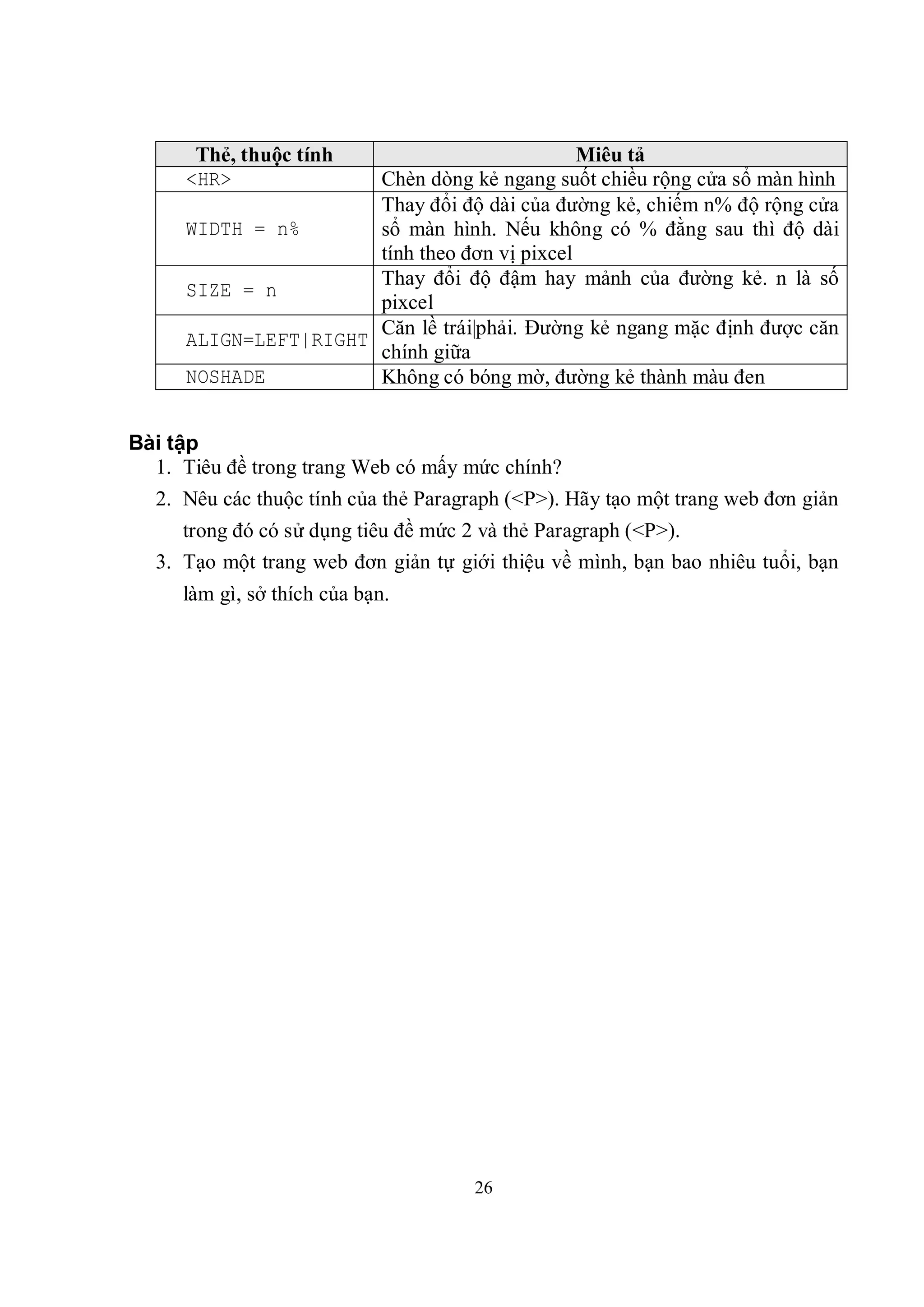 Thẻ, thuộc tính                         Miêu tả
      <HR>             Chèn dòng kẻ ngang suốt chiều rộng cửa sổ màn hình
                       Thay đổi độ dài của đường kẻ, chiếm n% độ rộng cửa
      WIDTH = n%       sổ màn hình. Nếu không có % đằng sau thì độ dài
                       tính theo đơn vị pixcel
                       Thay đổi độ đậm hay mảnh của đường kẻ. n là số
      SIZE = n
                       pixcel
                       Căn lề trái|phải. Đường kẻ ngang mặc định được căn
      ALIGN=LEFT|RIGHT
                       chính giữa
      NOSHADE          Không có bóng mờ, đường kẻ thành màu đen


Bài tập
  1. Tiêu đề trong trang Web có mấy mức chính?
  2. Nêu các thuộc tính của thẻ Paragraph (<P>). Hãy tạo một trang web đơn giản
     trong đó có sử dụng tiêu đề mức 2 và thẻ Paragraph (<P>).
  3. Tạo một trang web đơn giản tự giới thiệu về mình, bạn bao nhiêu tuổi, bạn
     làm gì, sở thích của bạn.




                                     26
 