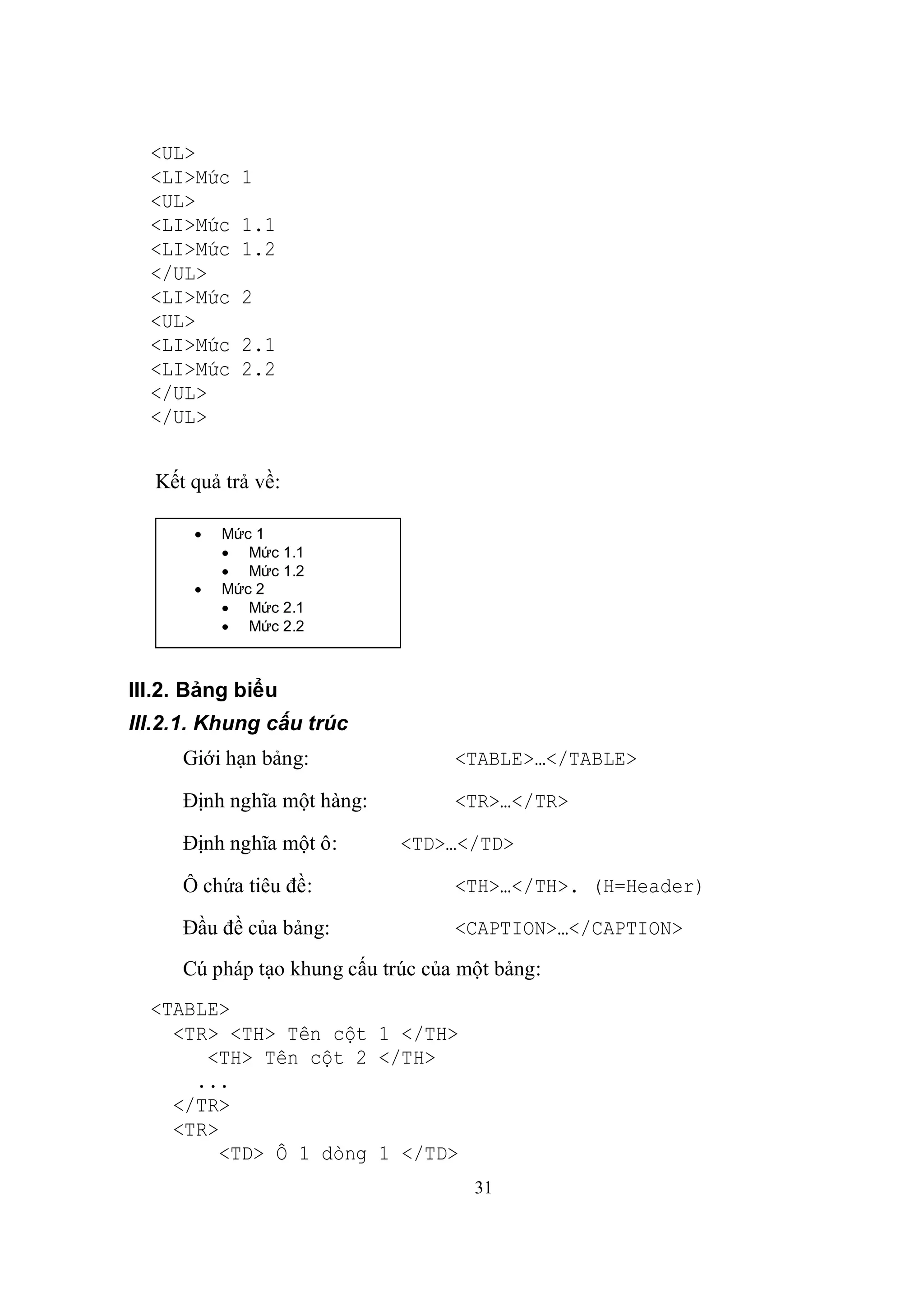 <UL>
  <LI>Mức    1
  <UL>
  <LI>Mức    1.1
  <LI>Mức    1.2
  </UL>
  <LI>Mức    2
  <UL>
  <LI>Mức    2.1
  <LI>Mức    2.2
  </UL>
  </UL>


  Kết quả trả về:

          Mức 1
            Mức 1.1
            Mức 1.2
          Mức 2
            Mức 2.1
            Mức 2.2



III.2. Bảng biểu
III.2.1. Khung cấu trúc
     Giới hạn bảng:                <TABLE>…</TABLE>

     Định nghĩa một hàng:          <TR>…</TR>

     Định nghĩa một ô:       <TD>…</TD>

     Ô chứa tiêu đề:               <TH>…</TH>. (H=Header)

     Đầu đề của bảng:              <CAPTION>…</CAPTION>
     Cú pháp tạo khung cấu trúc của một bảng:
  <TABLE>
    <TR> <TH> Tên cột 1 </TH>
       <TH> Tên cột 2 </TH>
      ...
    </TR>
    <TR>
         <TD> Ô 1 dòng 1 </TD>
                                     31
 