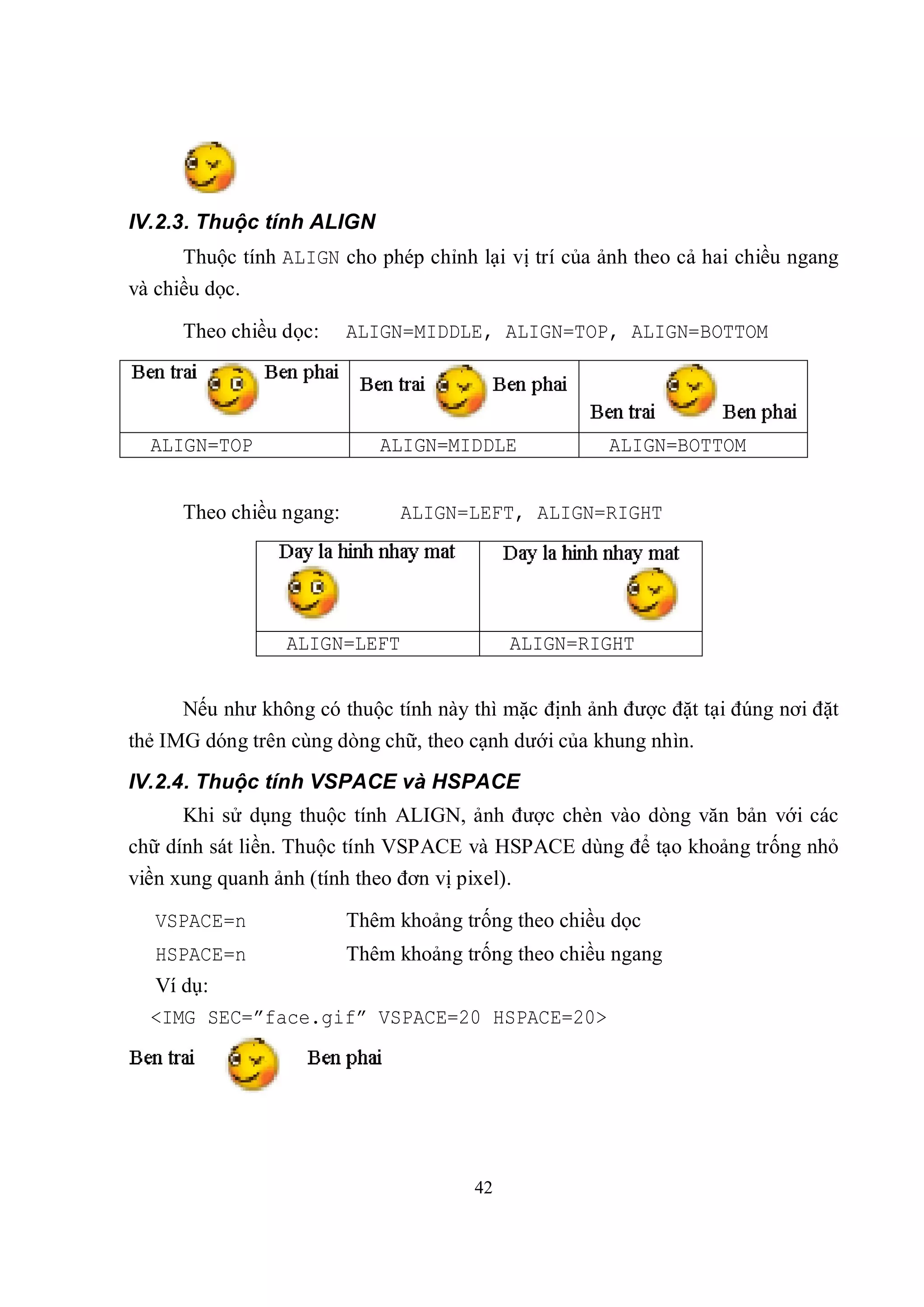 IV.2.3. Thuộc tính ALIGN
      Thuộc tính ALIGN cho phép chỉnh lại vị trí của ảnh theo cả hai chiều ngang
và chiều dọc.

      Theo chiều dọc:     ALIGN=MIDDLE, ALIGN=TOP, ALIGN=BOTTOM




  ALIGN=TOP                  ALIGN=MIDDLE             ALIGN=BOTTOM


      Theo chiều ngang:        ALIGN=LEFT, ALIGN=RIGHT




                  ALIGN=LEFT                 ALIGN=RIGHT


      Nếu như không có thuộc tính này thì mặc định ảnh được đặt tại đúng nơi đặt
thẻ IMG dóng trên cùng dòng chữ, theo cạnh dưới của khung nhìn.
IV.2.4. Thuộc tính VSPACE và HSPACE
      Khi sử dụng thuộc tính ALIGN, ảnh được chèn vào dòng văn bản với các
chữ dính sát liền. Thuộc tính VSPACE và HSPACE dùng để tạo khoảng trống nhỏ
viền xung quanh ảnh (tính theo đơn vị pixel).

   VSPACE=n               Thêm khoảng trống theo chiều dọc
   HSPACE=n               Thêm khoảng trống theo chiều ngang
  Ví dụ:
  <IMG SEC=”face.gif” VSPACE=20 HSPACE=20>




                                        42
 
