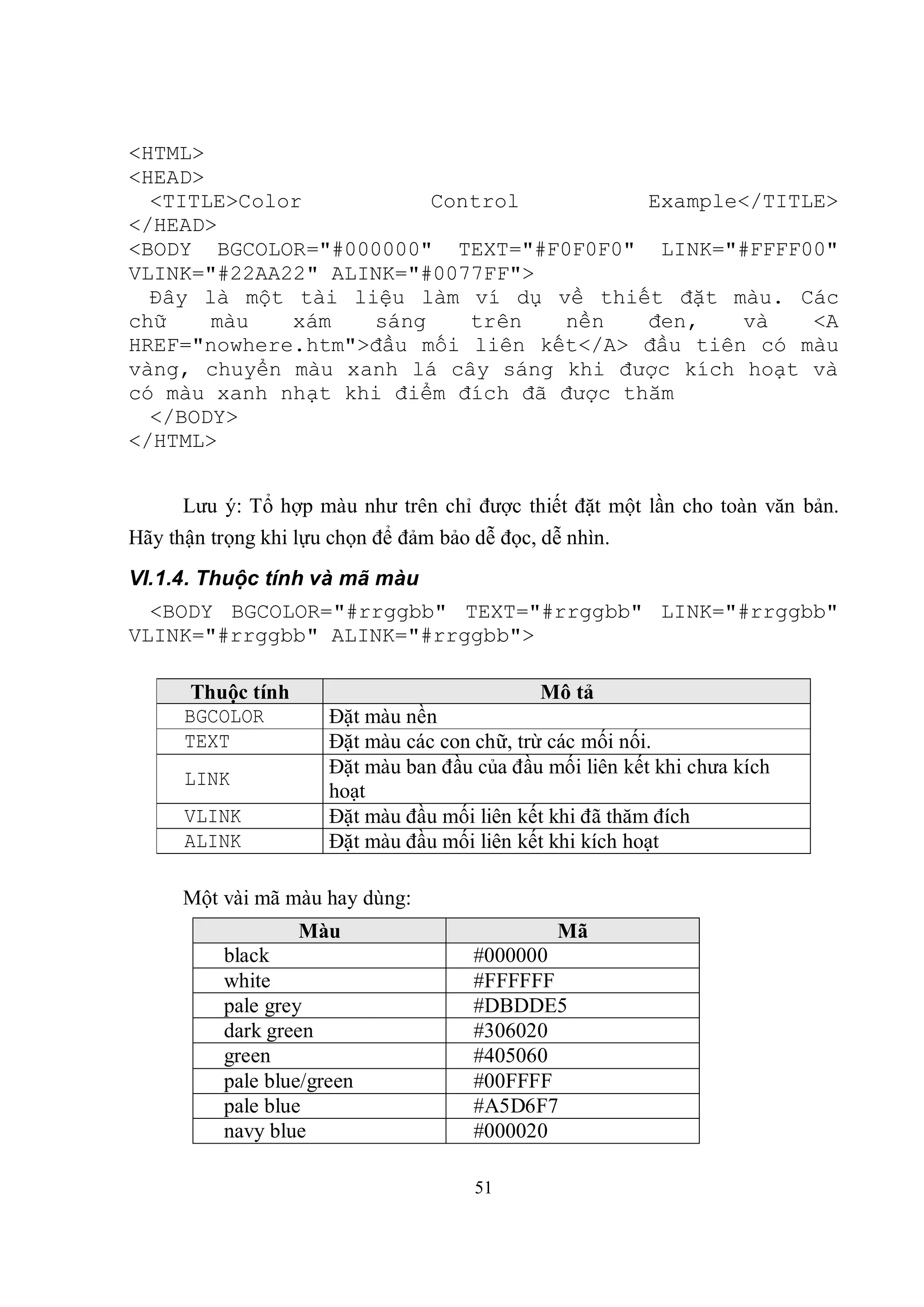 <HTML>
<HEAD>
  <TITLE>Color          Control          Example</TITLE>
</HEAD>
<BODY BGCOLOR="#000000" TEXT="#F0F0F0" LINK="#FFFF00"
VLINK="#22AA22" ALINK="#0077FF">
  Đây là một tài liệu làm ví dụ về thiết đặt màu. Các
chữ    màu   xám   sáng    trên   nền    đen,   và    <A
HREF="nowhere.htm">đầu mối liên kết</A> đầu tiên có màu
vàng, chuyển màu xanh lá cây sáng khi được kích hoạt và
có màu xanh nhạt khi điểm đích đã được thăm
  </BODY>
</HTML>


      Lưu ý: Tổ hợp màu như trên chỉ được thiết đặt một lần cho toàn văn bản.
Hãy thận trọng khi lựu chọn để đảm bảo dễ đọc, dễ nhìn.
VI.1.4. Thuộc tính và mã màu
  <BODY BGCOLOR="#rrggbb" TEXT="#rrggbb" LINK="#rrggbb"
VLINK="#rrggbb" ALINK="#rrggbb">

       Thuộc tính                              Mô tả
      BGCOLOR         Đặt màu nền
      TEXT            Đặt màu các con chữ, trừ các mối nối.
                      Đặt màu ban đầu của đầu mối liên kết khi chưa kích
      LINK
                      hoạt
      VLINK           Đặt màu đầu mối liên kết khi đã thăm đích
      ALINK           Đặt màu đầu mối liên kết khi kích hoạt

      Một vài mã màu hay dùng:
                    Màu                         Mã
          black                        #000000
          white                        #FFFFFF
          pale grey                    #DBDDE5
          dark green                   #306020
          green                        #405060
          pale blue/green              #00FFFF
          pale blue                    #A5D6F7
          navy blue                    #000020

                                       51
 