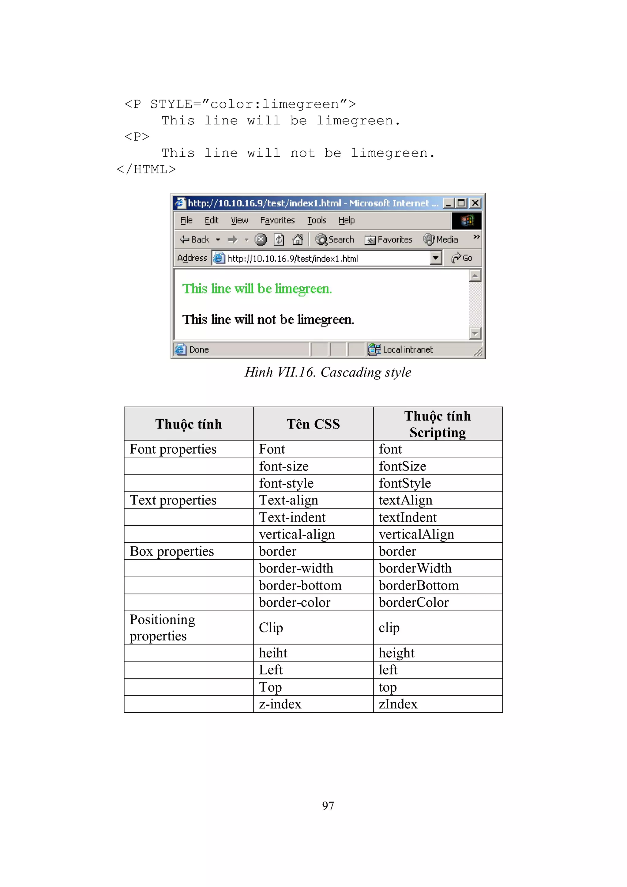 <P STYLE=”color:limegreen”>
     This line will be limegreen.
 <P>
     This line will not be limegreen.
</HTML>




                   Hình VII.16. Cascading style


                                                Thuộc tính
     Thuộc tính             Tên CSS
                                                 Scripting
 Font properties     Font                font
                     font-size           fontSize
                     font-style          fontStyle
 Text properties     Text-align          textAlign
                     Text-indent         textIndent
                     vertical-align      verticalAlign
 Box properties      border              border
                     border-width        borderWidth
                     border-bottom       borderBottom
                     border-color        borderColor
 Positioning
                     Clip                clip
 properties
                     heiht               height
                     Left                left
                     Top                 top
                     z-index             zIndex




                                97
 