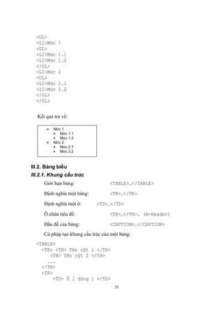 <UL>
  <LI>Mức    1
  <UL>
  <LI>Mức    1.1
  <LI>Mức    1.2
  </UL>
  <LI>Mức    2
  <UL>
  <LI>Mức    2.1
  <LI>Mức    2.2
  </UL>
  </UL>


  Kết quả trả về:

          Mức 1
            Mức 1.1
            Mức 1.2
          Mức 2
            Mức 2.1
            Mức 2.2



III.2. Bảng biểu
III.2.1. Khung cấu trúc
     Giới hạn bảng:                <TABLE>…</TABLE>

     Định nghĩa một hàng:          <TR>…</TR>

     Định nghĩa một ô:       <TD>…</TD>

     Ô chứa tiêu đề:               <TH>…</TH>. (H=Header)

     Đầu đề của bảng:              <CAPTION>…</CAPTION>
     Cú pháp tạo khung cấu trúc của một bảng:
  <TABLE>
    <TR> <TH> Tên cột 1 </TH>
       <TH> Tên cột 2 </TH>
      ...
    </TR>
    <TR>
         <TD> Ô 1 dòng 1 </TD>
                                     31
 