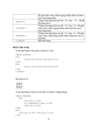 để giãn một ô theo chiều ngang chiếm nhiều cột hơn
                             các ô trên dòng khác.
                             Thuộc tính dùng kèm các thẻ <TH> hay <TD> để đặt
   WIDTH=n%
                             độ rộng của ô.
                             Thuộc tính dùng kèm các thẻ <TH> hay <TD> để giãn
   COLSPAN=n                 một ô theo chiều ngang chiếm nhiều cột hơn các ô
                             trên dòng khác.
                             Thuộc tính dùng kèm các thẻ <TH> hay <TD> để giãn
   ROWSPAN=n                 một ô theo chiều đứng chiếm nhiều dòng hơn các ô ở
                             cột khác
   </TABLE>                  Kết thúc bảng


III.2.3. Các ví dụ
   Ví dụ một bảng cơ bản gồm 2 dòng và 3 cột:
  <TABLE BORDER>
  <TR>
          <TD>A</TD><TD>B</TD><TD>C</TD>
  </TR>
  <TR>
          <TD>D</TD><TD>E</TD><TD>F</TD>
  </TR>
  </TABLE>


   Kết quả trả về:




   Ví dụ một bảng có Item 2 (tiêu thức 2) chiếm 2 hàng (dòng):
  <TABLE BORDER>
     <TR>
          <TD>Item 1</TD>
          <TD ROWSPAN=2>Item 2</TD>
          <TD>Item 3</TD>
  </TR>
  <TR>
     <TD>Item 4</TD> <TD>Item 5</TD>
  </TR>
                                       36
 