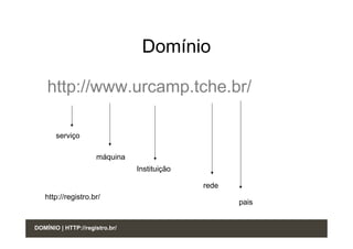 Domínio

    http://www.urcamp.tche.br/

       serviço

                     máquina
                                Instituição

                                              rede
   http://registro.br/
                                                     pais


DOMÍNIO | HTTP://registro.br/
 