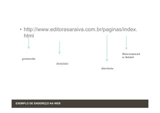• http://www.editorasaraiva.com.br/paginas/index.
    html




                       domínio




EXEMPLO DE ENDEREÇO NA WEB
 