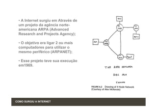 • A Internet surgiu em Através de
 um projeto da agência norte-
 americana ARPA (Advanced
 Research and Projects Agency);

 • O objetivo era ligar 2 ou mais
 computadores para utilizar o
 mesmo periférico (ARPANET);

 • Esse projeto teve sua execução
 em1969.




COMO SURGIU A INTERNET
 