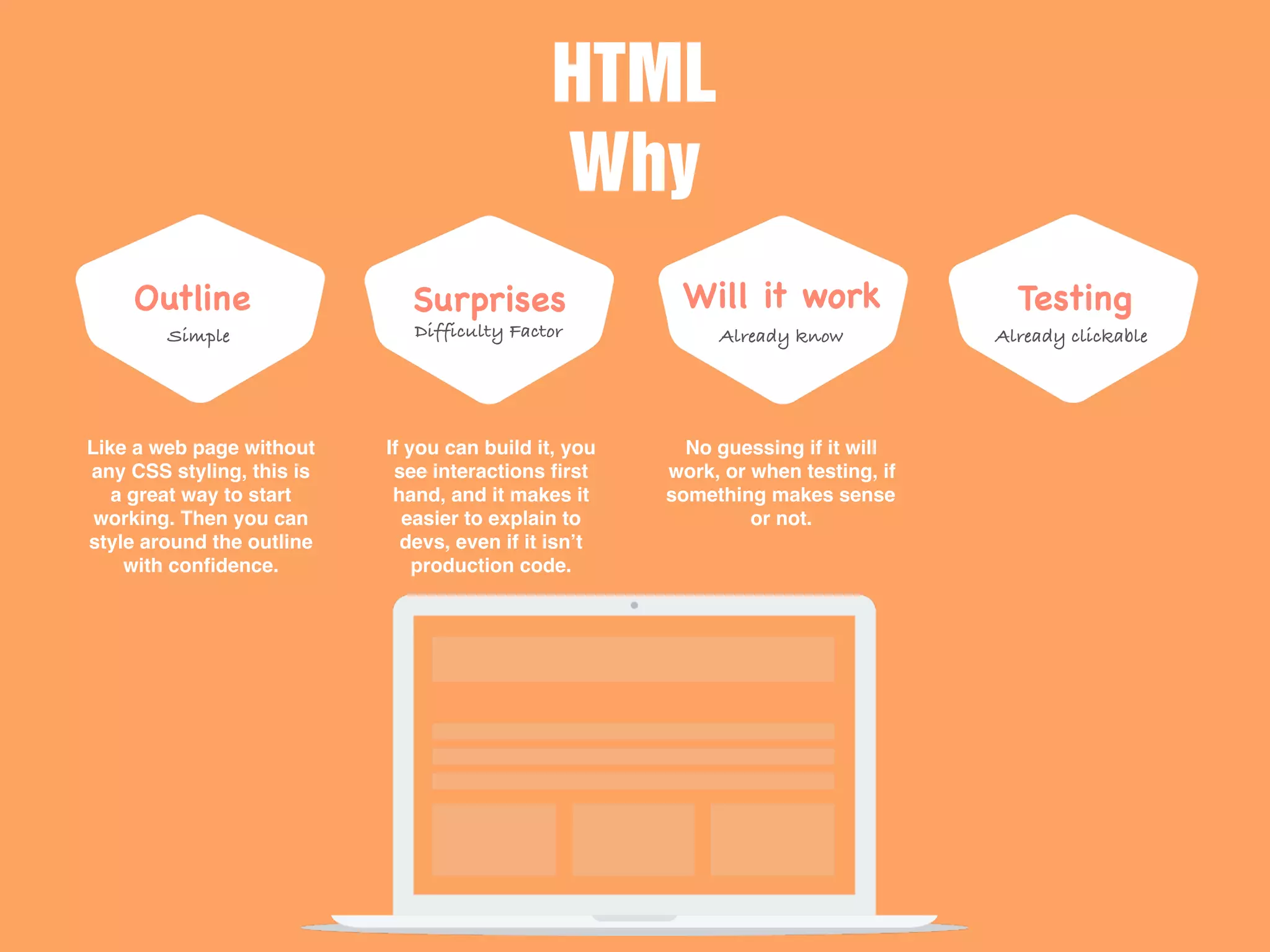 Outline
Simple
Surprises
Difficulty Factor
Will it work
Already know
Testing
Already clickable
HTML
Why
Like a web page without
any CSS styling, this is
a great way to start
working. Then you can
style around the outline
with conﬁdence.
If you can build it, you
see interactions ﬁrst
hand, and it makes it
easier to explain to
devs, even if it isn’t
production code.
No guessing if it will
work, or when testing, if
something makes sense
or not.
 