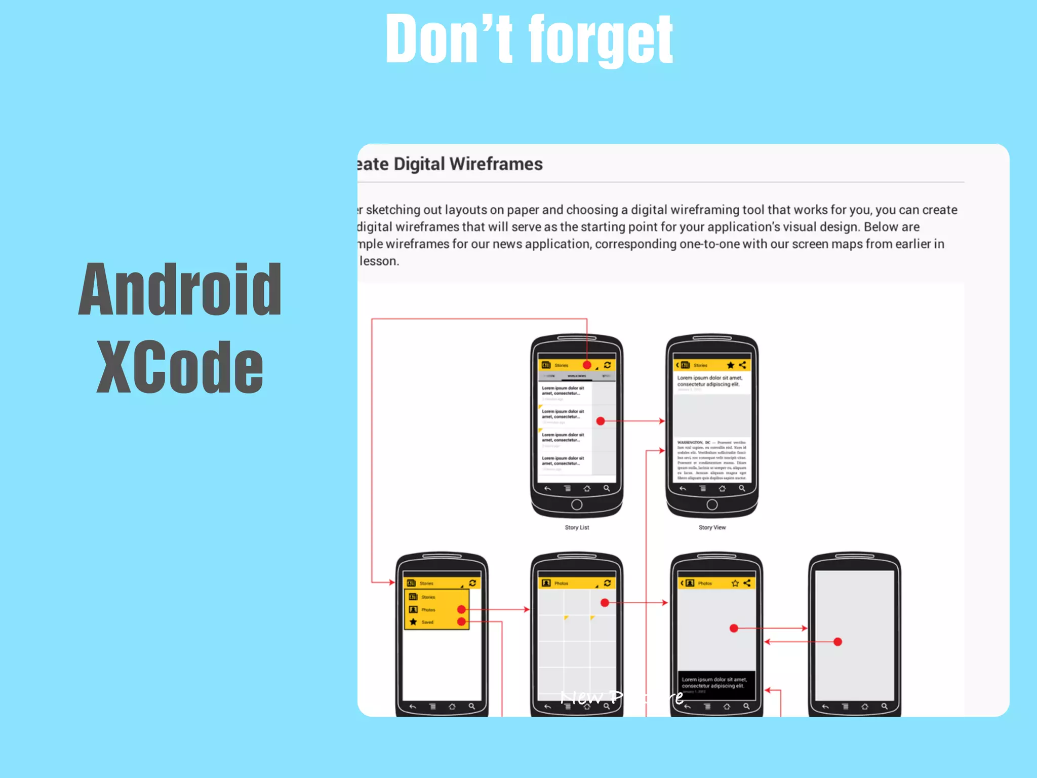 New Picture
Don’t forget
Android
XCode
 