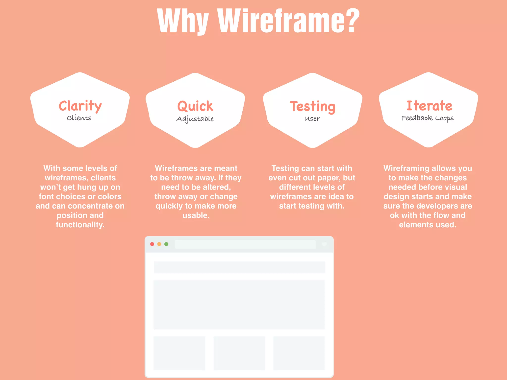 Clarity
Clients
Quick
Adjustable
Testing
User
Iterate
Feedback Loops
Why Wireframe?
With some levels of
wireframes, clients
won’t get hung up on
font choices or colors
and can concentrate on
position and
functionality.
Wireframes are meant
to be throw away. If they
need to be altered,
throw away or change
quickly to make more
usable.
Testing can start with
even cut out paper, but
different levels of
wireframes are idea to
start testing with.
Wireframing allows you
to make the changes
needed before visual
design starts and make
sure the developers are
ok with the ﬂow and
elements used.
 