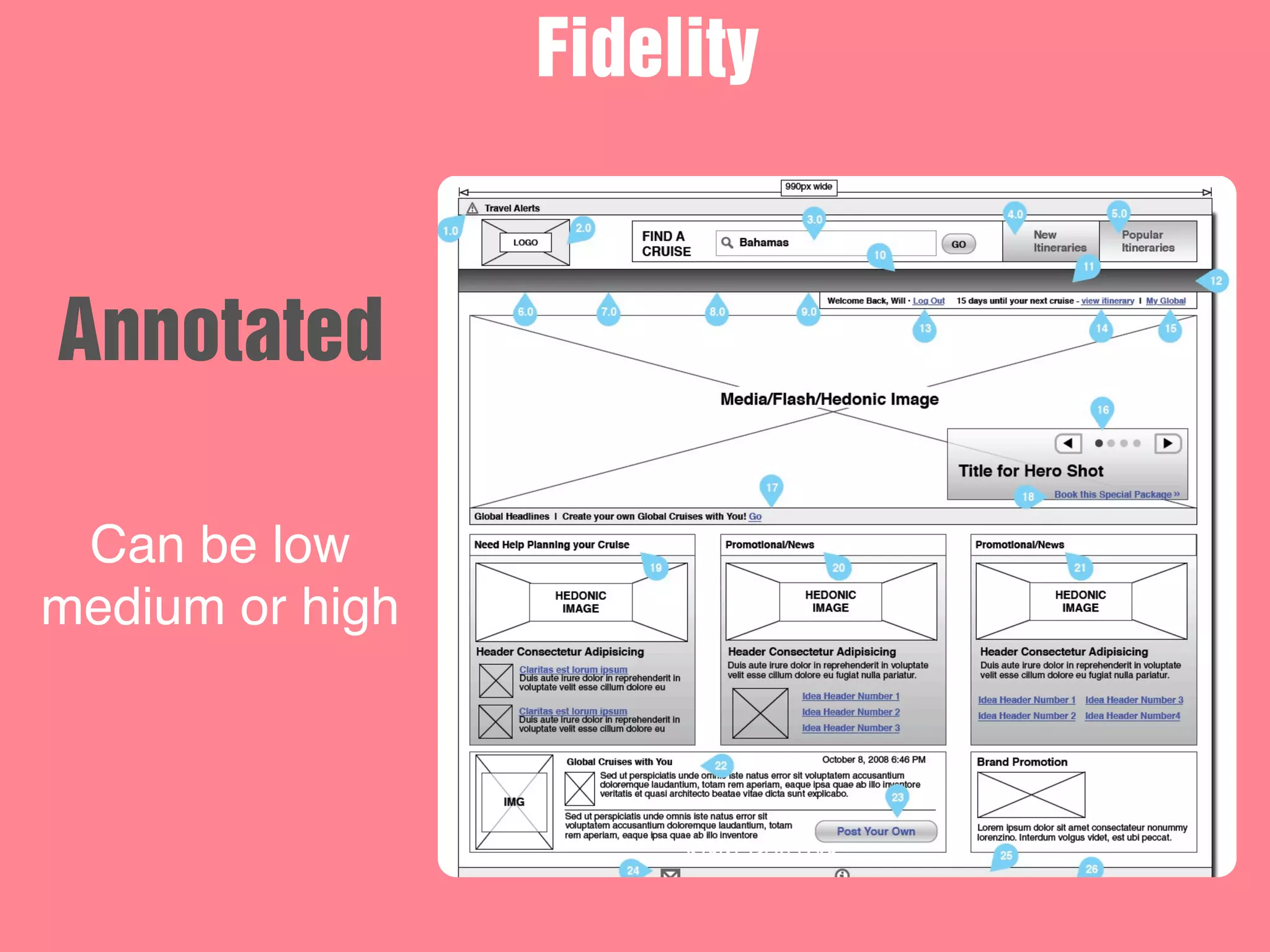 New Picture
Can be low
medium or high
Fidelity
Annotated
 