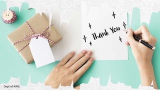 ALPINE SKI HOUSE 31
Dept of AIML
 