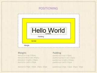 POSITIONING
Margins
margin-top:50px;
margin-bottom:40px;
margin-right:30px;
margin-left:20px
margin:50px 40px 30px 20px
Padding
padding-top:10px;
padding-bottom:10px;
padding-right:50px;
padding-left:50px
padding:10px 10px 50px 50px
 