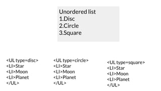 Html Class X | PPTX