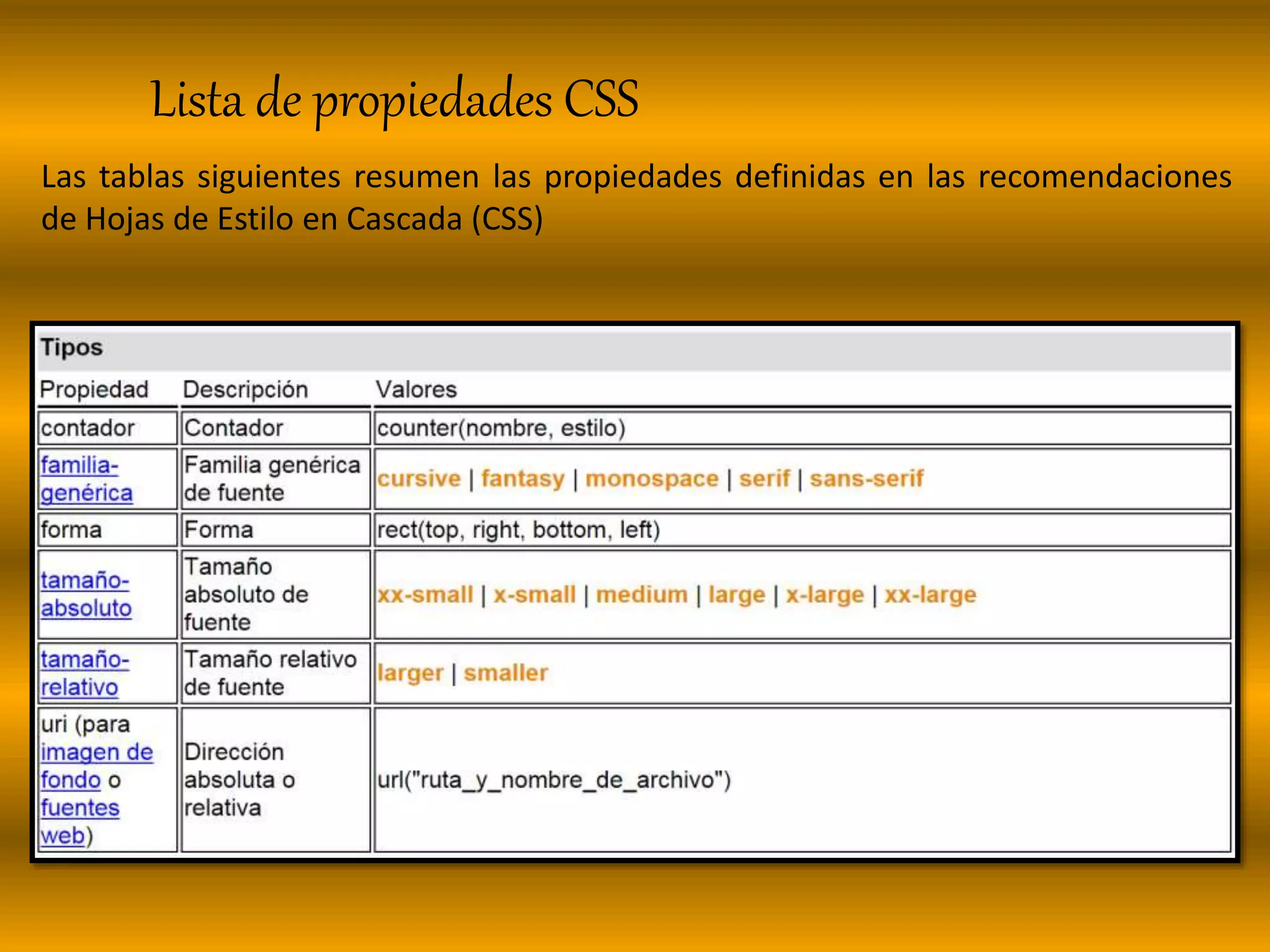 Lista de propiedades CSS
Las tablas siguientes resumen las propiedades definidas en las recomendaciones
de Hojas de Estilo en Cascada (CSS)
 