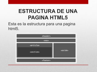 Html y html5 | PPTX