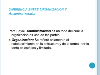 DIFERENCIA ENTRE ORGANIZACIÓN Y 
ADMINISTRACIÓN. 
Para Fayol: Administración es un todo del cual la 
orgnización es una de las partes. 
 Organización: Se refiere solamente al 
establecimiento de la estructura y de la forma, por lo 
tanto es estática y limitada. 
 