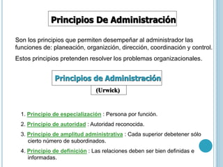 Principios De Administración 
Son los principios que permiten desempeñar al administrador las 
funciones de: planeación, organizción, dirección, coordinación y control. 
Estos principios pretenden resolver los problemas organizacionales. 
Principios de Administración 
(Urwick) 
1. Principio de especialización : Persona por función. 
2. Principio de autoridad : Autoridad reconocida. 
3. Principio de amplitud administrativa : Cada superior debetener sólo 
cierto número de subordinados. 
4. Principio de definición : Las relaciones deben ser bien definidas e 
informadas. 
 