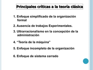 Principales críticas a la teoría clásica 
1. Enfoque simplificado de la organización 
formal 
2. Ausencia de trabajos Experimentales. 
3. Ultrarracionalismo en la concepción de la 
administración 
4. “Teoría de la máquina” 
5. Enfoque incompleto de la organización 
6. Enfoque de sistema cerrado 
 