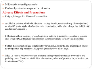 Hypertension PPT