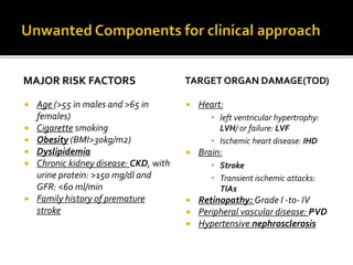 MAJOR RISK FACTORS
 Age (>55 in males and >65 in
females)
 Cigarette smoking
 Obesity (BMI>30kg/m2)
 Dyslipidemia
 Chronic kidney disease: CKD, with
urine protein: >150 mg/dl and
GFR: <60 ml/min
 Family history of premature
stroke
TARGET ORGAN DAMAGE(TOD)
 Heart:
• left ventricular hypertrophy:
LVH/ or failure: LVF
• Ischemic heart disease: IHD
 Brain:
• Stroke
• Transient ischemic attacks:
TIAs
 Retinopathy: Grade I -to- IV
 Peripheral vascular disease: PVD
 Hypertensive nephrosclerosis
 