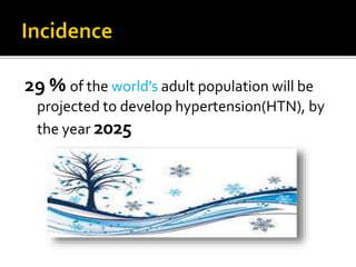 29 % of the world’s adult population will be
projected to develop hypertension(HTN), by
the year 2025
 