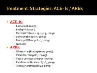  ACE- Is:
• Captopril(Capoten)
• Enalapril(Ezapril)
• Ramipril(Tritace:1.25, 2.5, 5, 10mg)
• Lisinopril(Sinopril:5, 10mg)
• Fosinopril(Monopril:10, 20mg)
• Quinapril
 ARBs:
• Olmesartan(Erastapex:20, 40mg)
• Valsartan(Tareg:80, 160mg)
• Irbesartan(Approvel:150, 300mg)
• Candesartan(Atacand:8, 16, 32mg)
• Telmisartan(Micardis:40, 80mg)
 