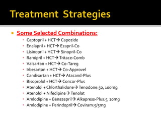  Some Selected Combinations:
• Captopril + HCT Capozide
• Enalapril + HCT Ezapril-Co
• Lisinopril + HCT Sinopril-Co
• Ramipril + HCTTritace-Comb
• Valsartan + HCT Co-Tareg
• Irbesartan + HCT Co-Approvel
• Candisartan + HCT Atacand-Plus
• Bisoprolol + HCT Concor-Plus
• Atenolol + ChlorthalidoneTenodone:50, 100mg
• Atenolol + NifedipineTenolat
• Amlodipine + BenazeprilAlkapress-Plus:5, 10mg
• Amlodipine + PerindoprilCoviram:5/5mg
 