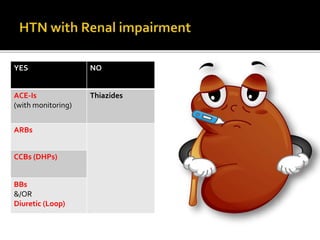 YES NO
ACE-Is
(with monitoring)
Thiazides
ARBs
CCBs (DHPs)
BBs
&/OR
Diuretic (Loop)
 