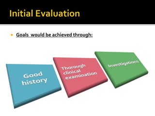  Goals would be achieved through:
 