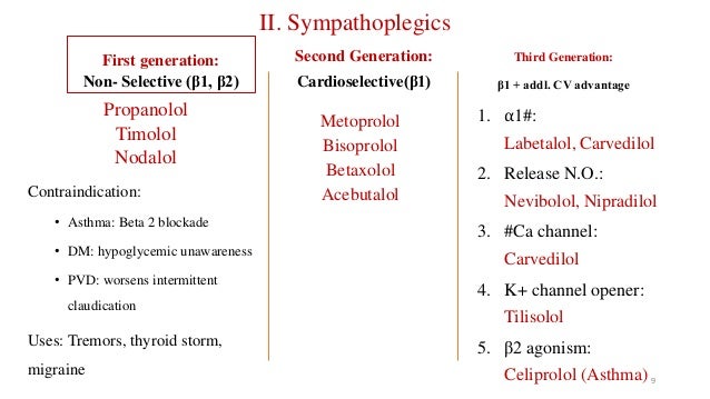 JNC 8 guideline to Management of Hypertension