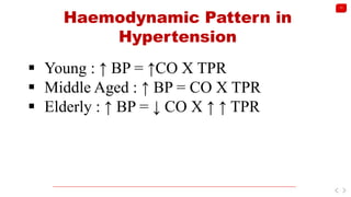 Management of Hypertension | PPTX