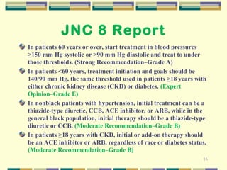 JNC 8 Report 
In patients 60 years or over, start treatment in blood pressures 
>150 mm Hg systolic or >90 mm Hg diastolic and treat to under 
those thresholds. (Strong Recommendation–Grade A) 
In patients <60 years, treatment initiation and goals should be 
140/90 mm Hg, the same threshold used in patients >18 years with 
either chronic kidney disease (CKD) or diabetes. (Expert 
Opinion–Grade E) 
In nonblack patients with hypertension, initial treatment can be a 
thiazide-type diuretic, CCB, ACE inhibitor, or ARB, while in the 
general black population, initial therapy should be a thiazide-type 
diuretic or CCB. (Moderate Recommendation–Grade B) 
In patients >18 years with CKD, initial or add-on therapy should 
be an ACE inhibitor or ARB, regardless of race or diabetes status. 
(Moderate Recommendation–Grade B) 
16 
 