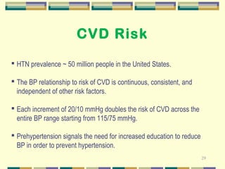 29 
CVD Risk 
 HTN prevalence ~ 50 million people in the United States. 
 The BP relationship to risk of CVD is continuous, consistent, and 
independent of other risk factors. 
 Each increment of 20/10 mmHg doubles the risk of CVD across the 
entire BP range starting from 115/75 mmHg. 
 Prehypertension signals the need for increased education to reduce 
BP in order to prevent hypertension. 
 