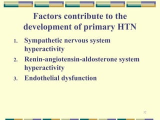 32 
Factors contribute to the 
development of primary HTN 
1. Sympathetic nervous system 
hyperactivity 
2. Renin-angiotensin-aldosterone system 
hyperactivity 
3. Endothelial dysfunction 
 