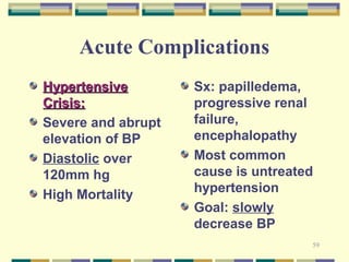 59 
Acute Complications 
HHyyppeerrtteennssiivvee 
CCrriissiiss:: 
Severe and abrupt 
elevation of BP 
Diastolic over 
120mm hg 
High Mortality 
Sx: papilledema, 
progressive renal 
failure, 
encephalopathy 
Most common 
cause is untreated 
hypertension 
Goal: slowly 
decrease BP 
 