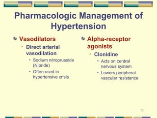 Pharmacologic Management of 
72 
Hypertension 
Vasodilators 
• Direct arterial 
vasodilation 
• Sodium nitroprusside 
(Nipride) 
• Often used in 
hypertensive crisis 
Alpha-receptor 
agonists 
• Clonidine 
• Acts on central 
nervous system 
• Lowers peripheral 
vascular resistance 
 
