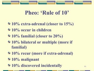 80 
Pheo: ‘Rule of 10’ 
10% extra-adrenal (closer to 15%) 
10% occur in children 
10% familial (closer to 20%) 
10% bilateral or multiple (more if 
familial) 
10% recur (more if extra-adrenal) 
10% malignant 
10% discovered incidentally 
 