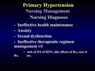Primary Hypertension
Nursing Management
Nursing Diagnoses
- Ineffective health maintenance
- Anxiety
- Sexual dysfunction
- Ineffective therapeutic regimen
management r/t
- lack of S/S of HTN, side effects of Rx, cost of
Rx, etc.
 