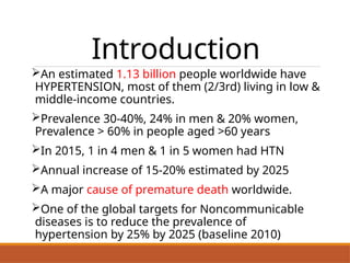 Introduction
An estimated 1.13 billion people worldwide have
HYPERTENSION, most of them (2/3rd) living in low &
middle-income countries.
Prevalence 30-40%, 24% in men & 20% women,
Prevalence > 60% in people aged >60 years
In 2015, 1 in 4 men & 1 in 5 women had HTN
Annual increase of 15-20% estimated by 2025
A major cause of premature death worldwide.
One of the global targets for Noncommunicable
diseases is to reduce the prevalence of
hypertension by 25% by 2025 (baseline 2010)
 