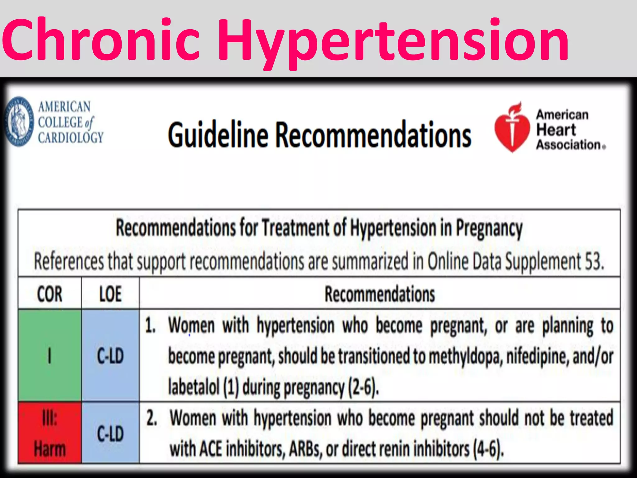 Hypertension in pregnancy ( Preeclampsia ) : recent guidelines | PDF
