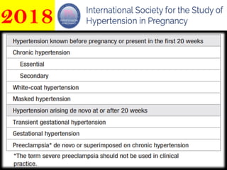 Hypertension in pregnancy ( Preeclampsia ) : recent guidelines | PDF