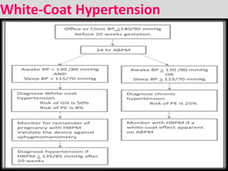 Hypertension in pregnancy ( Preeclampsia ) : recent guidelines | PDF