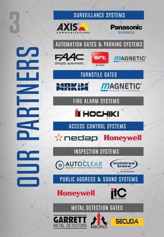 HiTechNour Company Profile 2020