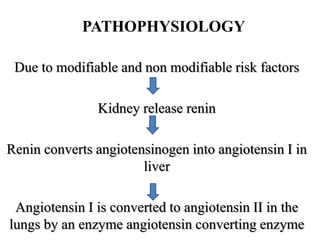 PATHOPHYSIOLOGY
Due to modifiable and non modifiable risk factors
Kidney release renin
Renin converts angiotensinogen into angiotensin I in
liver
Angiotensin I is converted to angiotensin II in the
lungs by an enzyme angiotensin converting enzyme
 