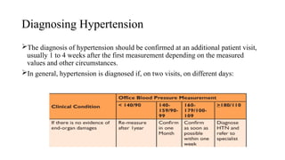 Diagnosing Hypertension
The diagnosis of hypertension should be confirmed at an additional patient visit,
usually 1 to 4 weeks after the first measurement depending on the measured
values and other circumstances.
In general, hypertension is diagnosed if, on two visits, on different days:
 