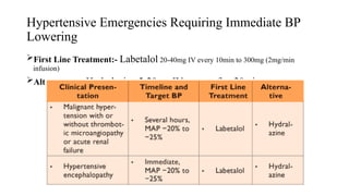 Hypertensive Emergencies Requiring Immediate BP
Lowering
First Line Treatment:- Labetalol 20-40mg IV every 10min to 300mg (2mg/min
infusion)
Alternative :- Hydralazine 5-20mg IV repeat after 20min
 
