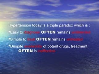 Hypertension today is a triple paradox which is :
Easy to diagnose OFTEN remains undetected
Simple to treat OFTEN remains untreated
Despite availability of potent drugs, treatment
OFTEN is ineffective
 