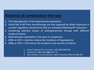 Rational of combination therapy 
1. The heterogeneity of the hypertensive population. 
2. Initial falls in BP from monotherapy are also opposed by reflex responses in 
counter-regulatory mechanisms that are activated following BP reduction.1 
3. Combining selected classes of antihypertensive therapy with different 
modes of action. 
4. RAAS blockers tolerability is the best in comparison. 
5. ARBs or ACEi + duiretics reduce the incidence of hypokalemia 
6. ARBs or ACEi + CCB reduce the incidence and severity of edema 
1. Sever P, Messerli FH. Eur Heart J 2011;32:2499-506. 
2. Law M et al. BMJ 2003;326:1427-31. 
3. Alan Grdman. Current opinion nephrol hyoetens 2012,21:486-491 
 