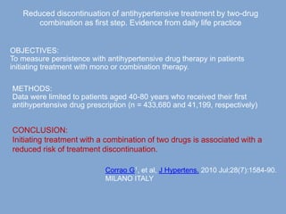 Reduced discontinuation of antihypertensive treatment by two-drug 
combination as first step. Evidence from daily life practice 
OBJECTIVES: 
To measure persistence with antihypertensive drug therapy in patients 
initiating treatment with mono or combination therapy. 
METHODS: 
Data were limited to patients aged 40-80 years who received their first 
antihypertensive drug prescription (n = 433,680 and 41,199, respectively) 
CONCLUSION: 
Initiating treatment with a combination of two drugs is associated with a 
reduced risk of treatment discontinuation. 
Corrao G1, et al, J Hypertens. 2010 Jul;28(7):1584-90. 
MILANO ITALY 
 